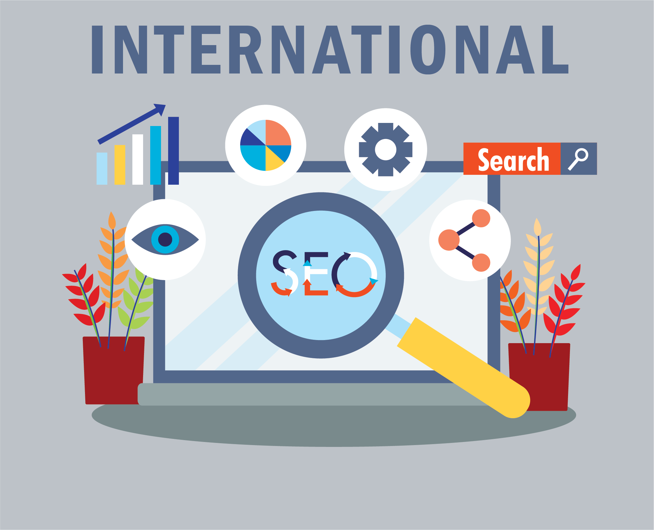 International SEO