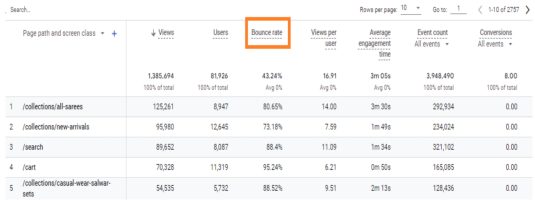 ga4-custom-bounce rate