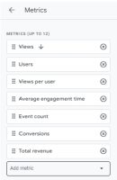 ga4-metrics